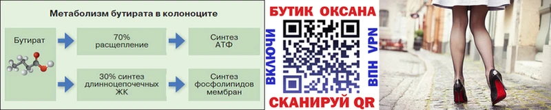 Бутират бутик  маркетплейс официальный сайт  Электрогорск  omg как зайти 